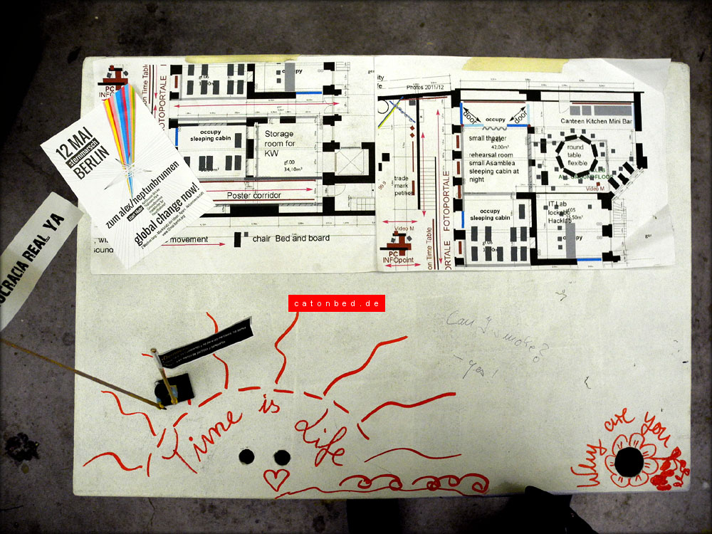 Kunstwerke, 7. Biennale Occupy
